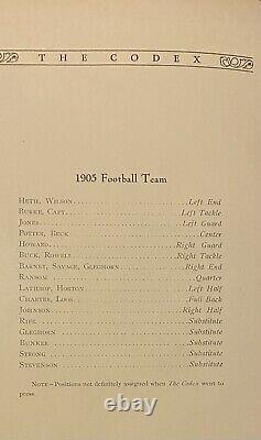 1st African American Basketball Sam Ransom 1907 Yearbook Negro League Baseball