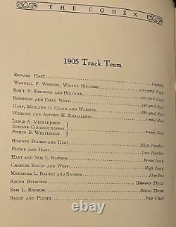 1st African American Basketball Sam Ransom 1907 Yearbook Negro League Baseball