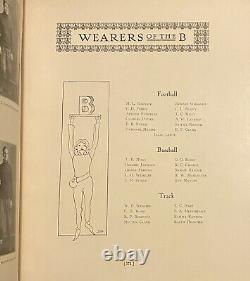 1st African American Basketball Sam Ransom 1907 Yearbook Negro League Baseball