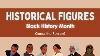 Black History Month Game Guess The Person African American Historical Figures Game